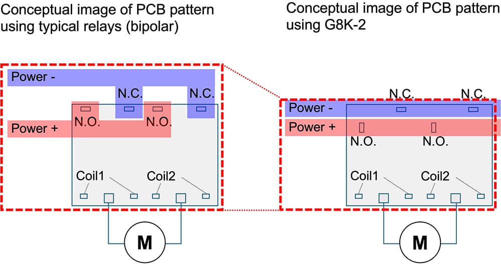 Conceptual image of PCB pattern using typical relays (bipolar) / Conceptual image of PCB pattern using G8K-2