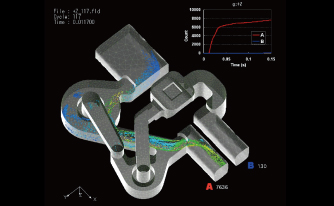 Built-in Dust Segregation System (cyclonic)