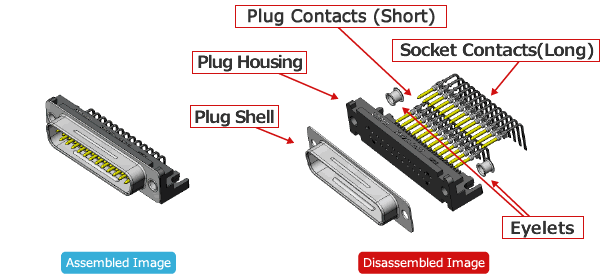 plug side connector