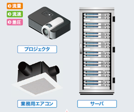 ガス検知器/ガス分析装置/微差圧計