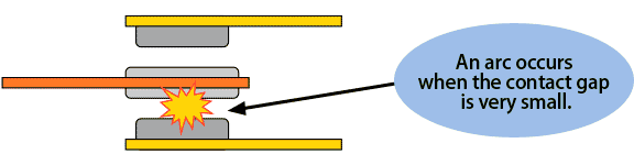features of snap action mechanisms