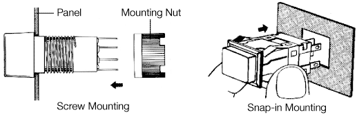mounting parts of a pushbutton switch