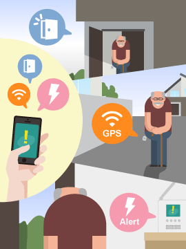 Remote monitoring service for elderly people