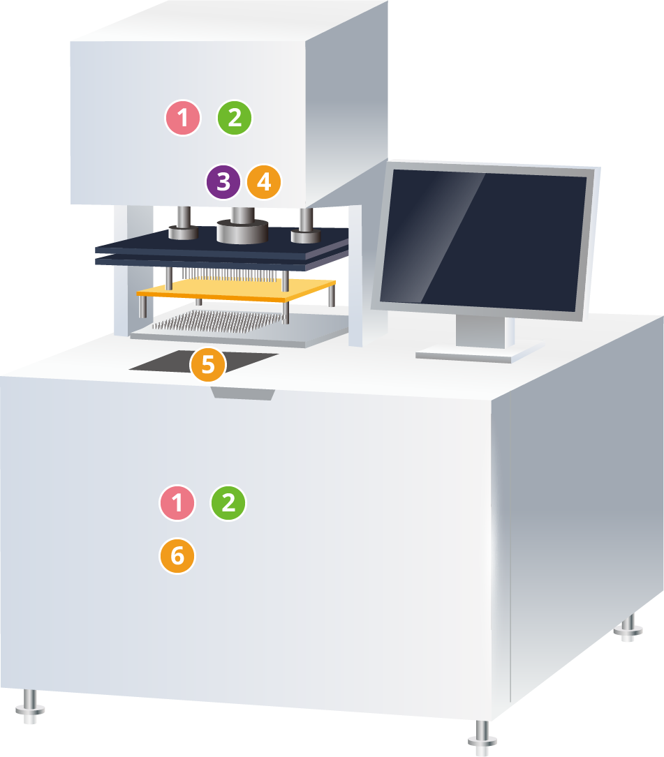 インサーキットテスタ