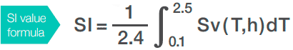SI値の計算式