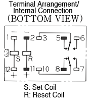 Double-winding latching relays
