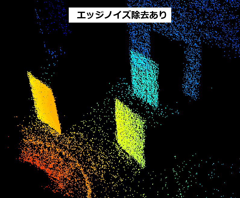 エッジノイズ除去あり