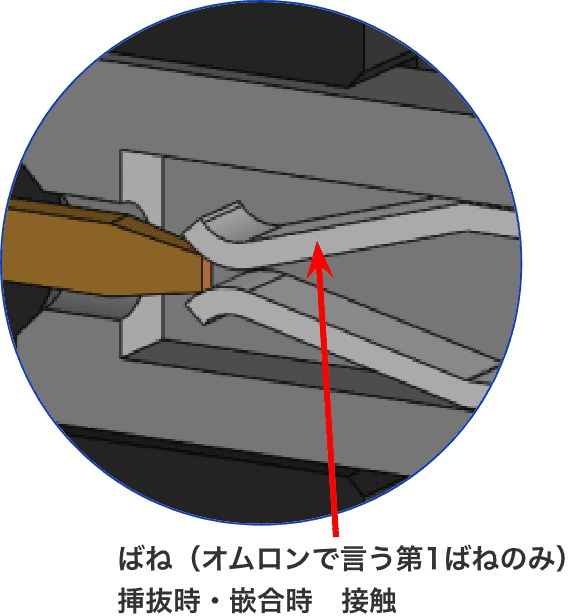 既存製品のばね構造2