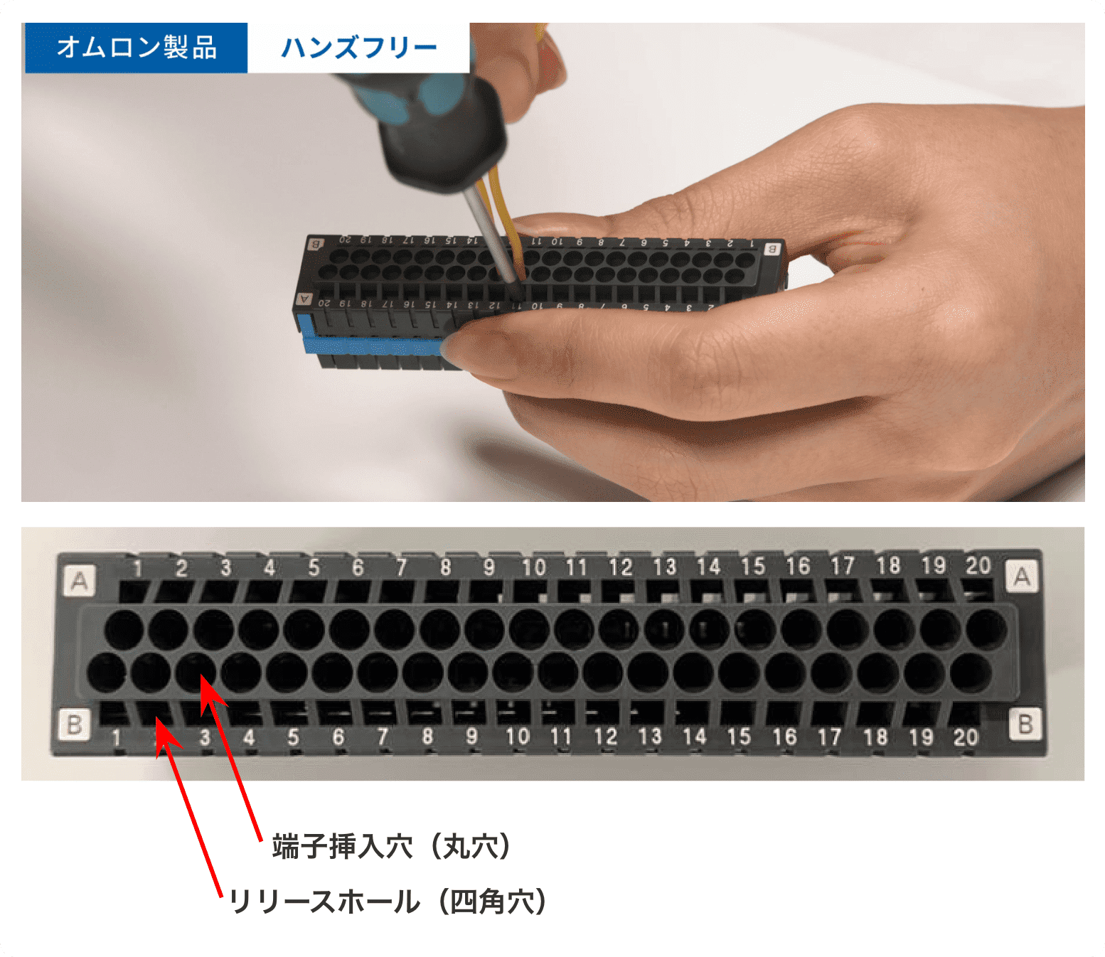 ハンズフリー・端子台上部