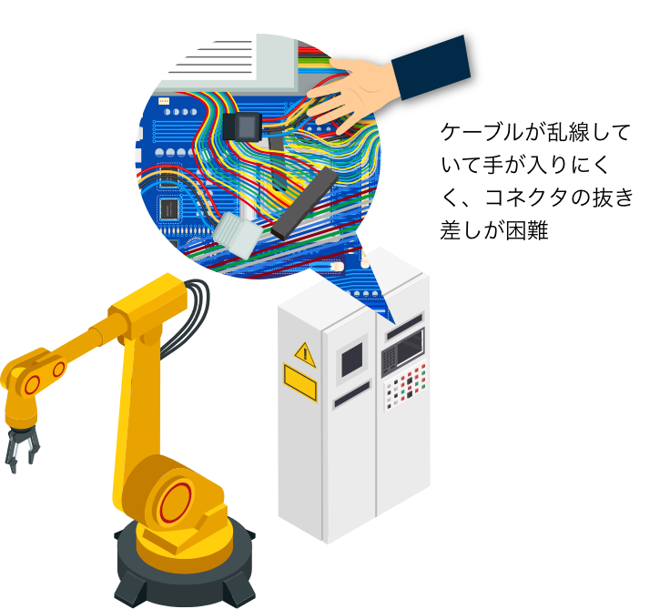 ケーブルが乱線していて手が入りにくく、コネクタの抜き差しが困難