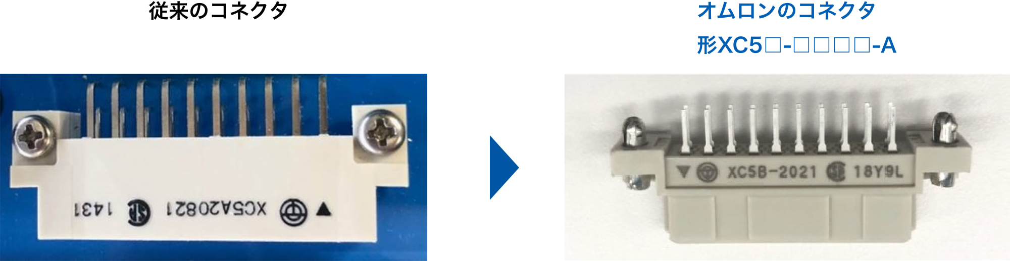 従来のコネクタ => オムロンのコネクタ 形XC5□-□□□□-A