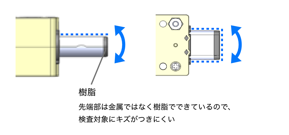 樹脂:先端部は金属ではなく樹脂でできているので、 検査対象にキズがつきにくい