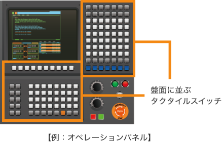 【例:オペレーションパネル】盤面に並ぶタクタイルスイッチ