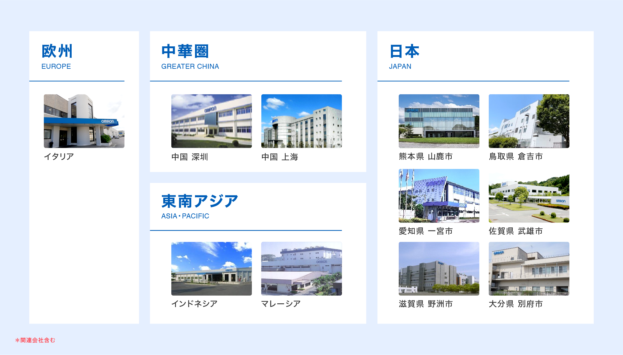 欧州(イタリア)、中華圏(中国 深圳 / 中国 上海)、日本(熊本県山鹿市 / 鳥取県倉吉市 / 愛知県一宮市 / 佐賀県武雄市 / 滋賀県野洲市 / 大分県別府市)、東南アジア(インドネシア / マレーシア)