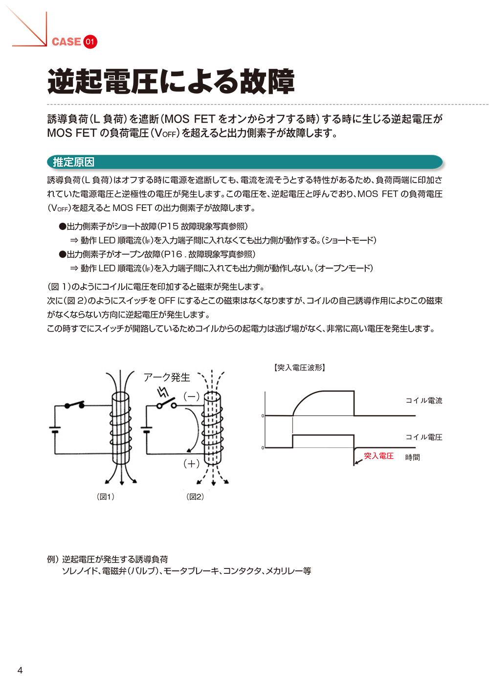 MOS FET リレー編