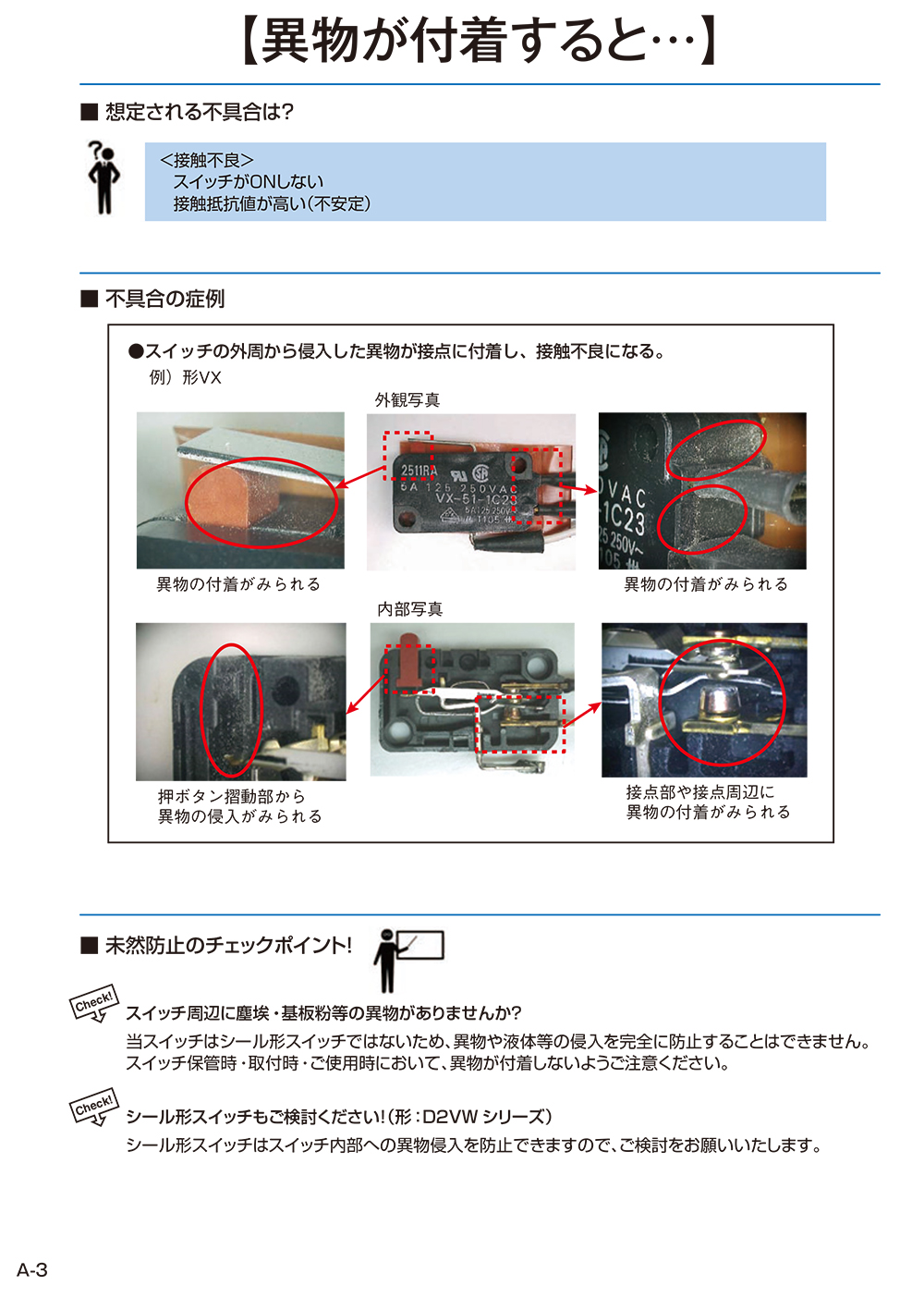 マイクロスイッチ編