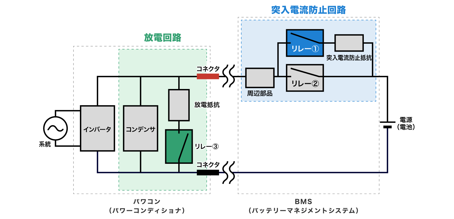 放電回路 / 突入電流防止回路