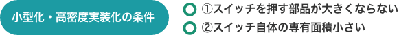 小型化・高密度実装化の条件:O①スイッチを押す部品が大きくならない、O②スイッチ自体の専有面積小さい