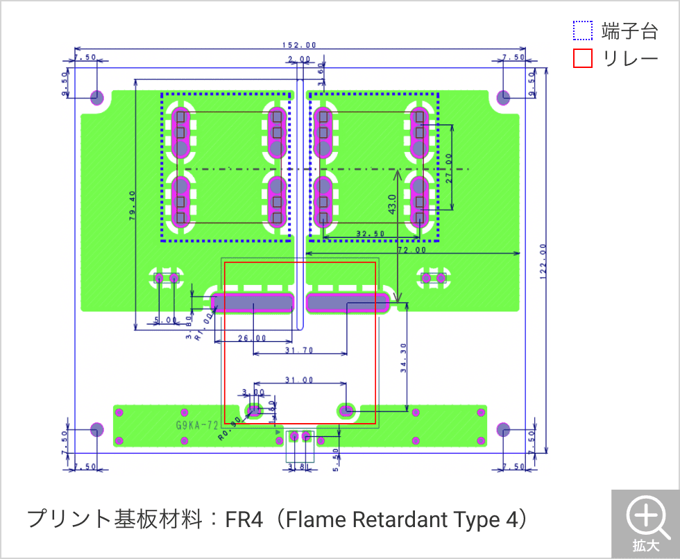 プリント基板材料:FR4(Flame Retardant Type 4)