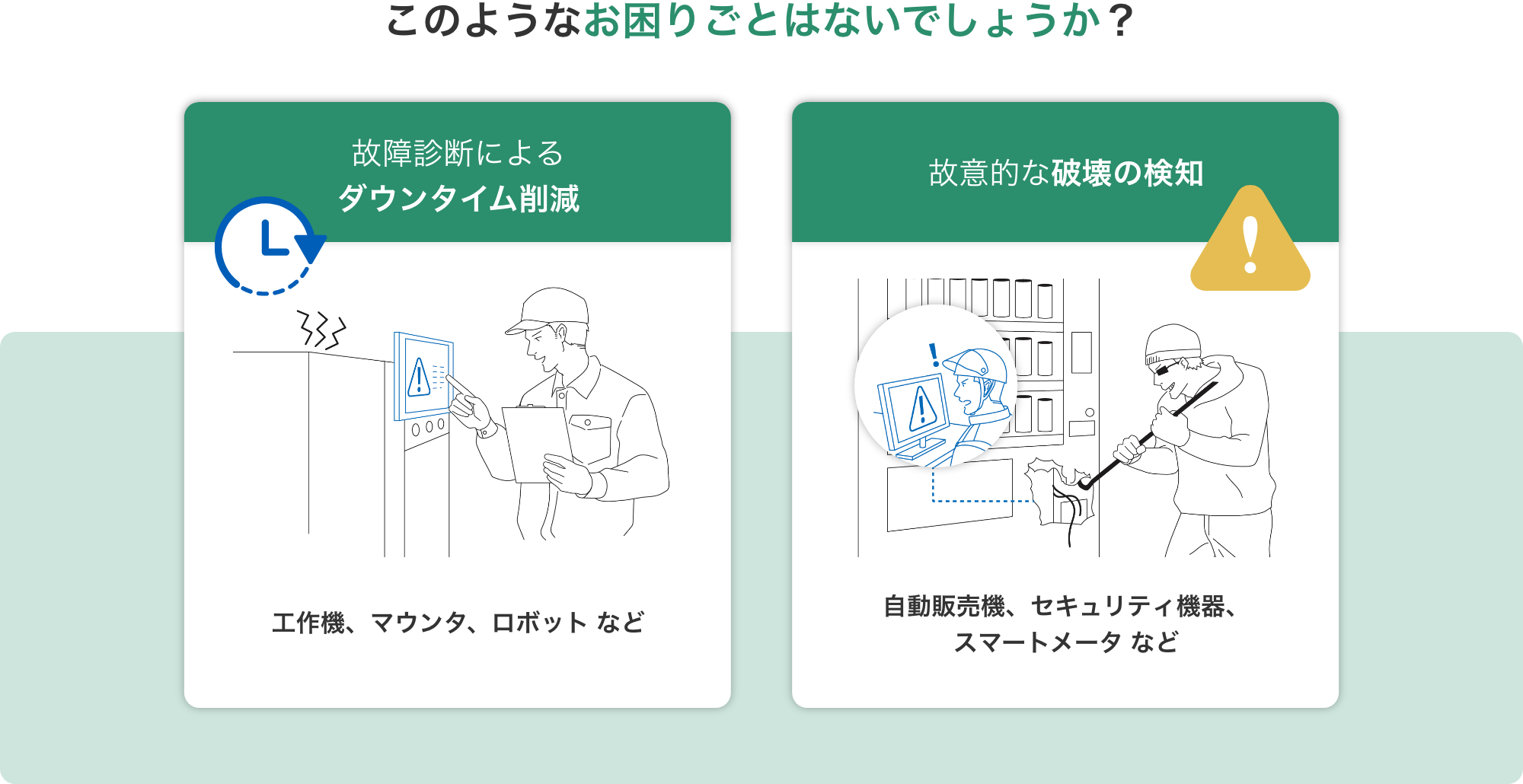 このようなお困りごとはないでしょうか?故障診断によるダウンタイム削減:工作機、マウンタ、ロボット など。故意的な破壊の検知:自動販売機、セキュリティ機器、スマートメータ など。