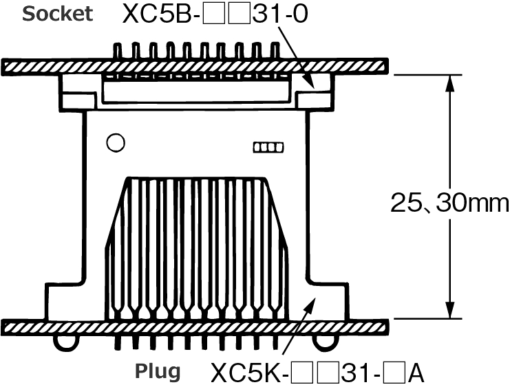 XC5 Connectors with Large Stacking