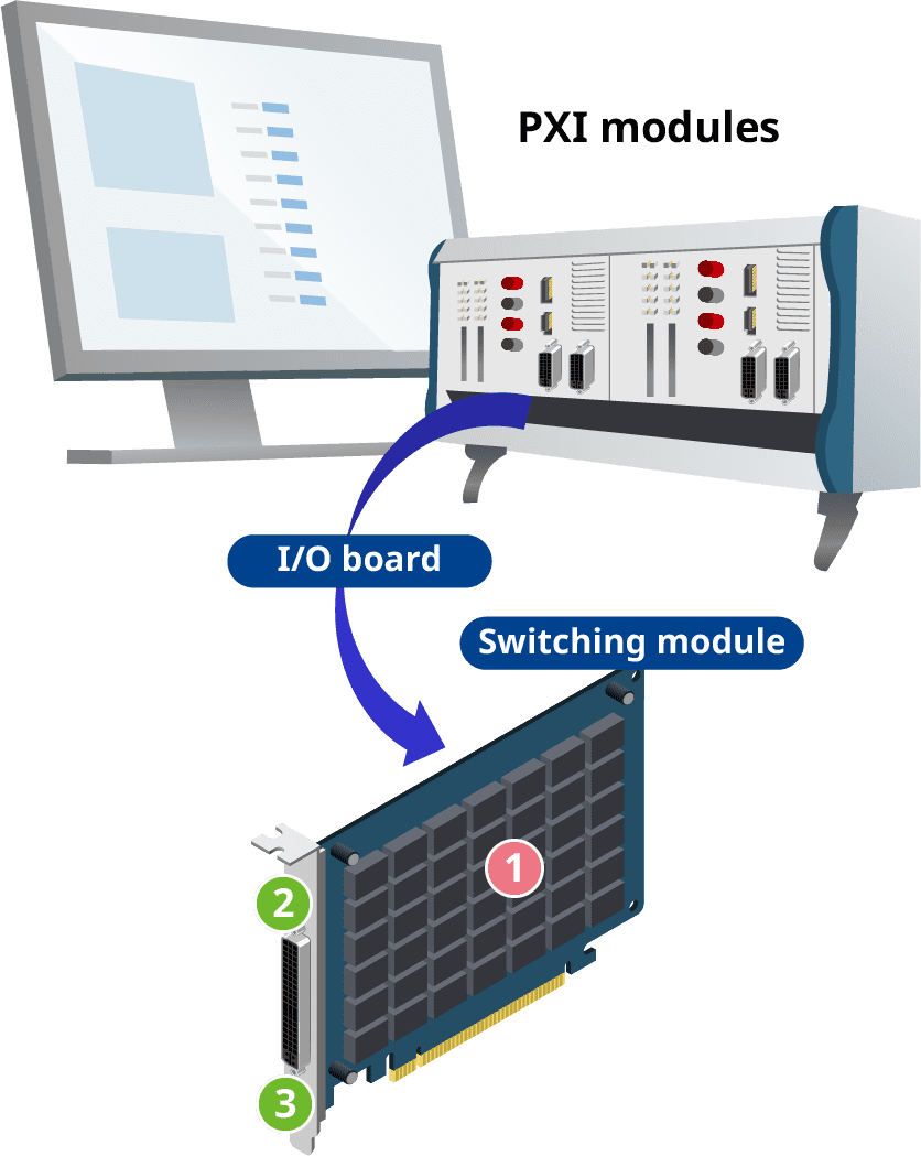 General Electrical Tester