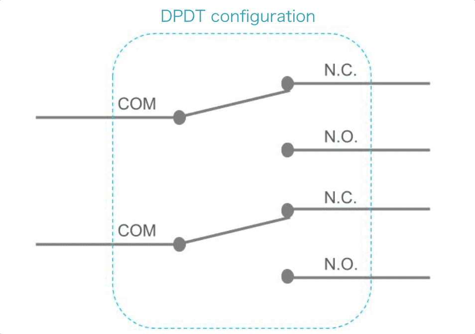 Double-Pole, Double-Throw configuration