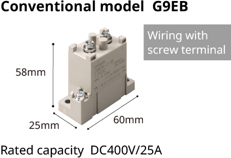 Conventional model G9EB,60mm x 58mm x 25mm,Wiring with screw terminal,Rated capacity DC400V/25A