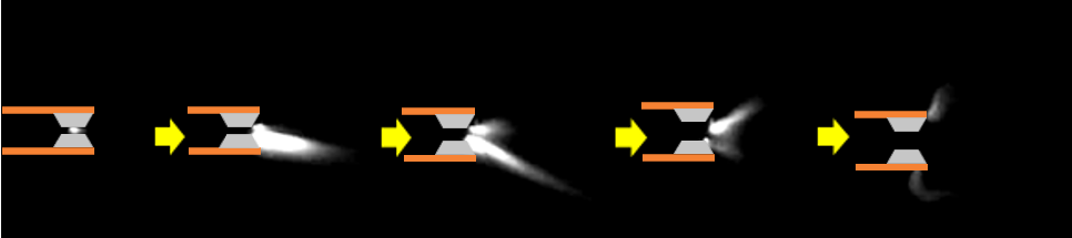 Arc Plasma Observation
