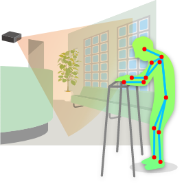 Example Application:Care and monitor