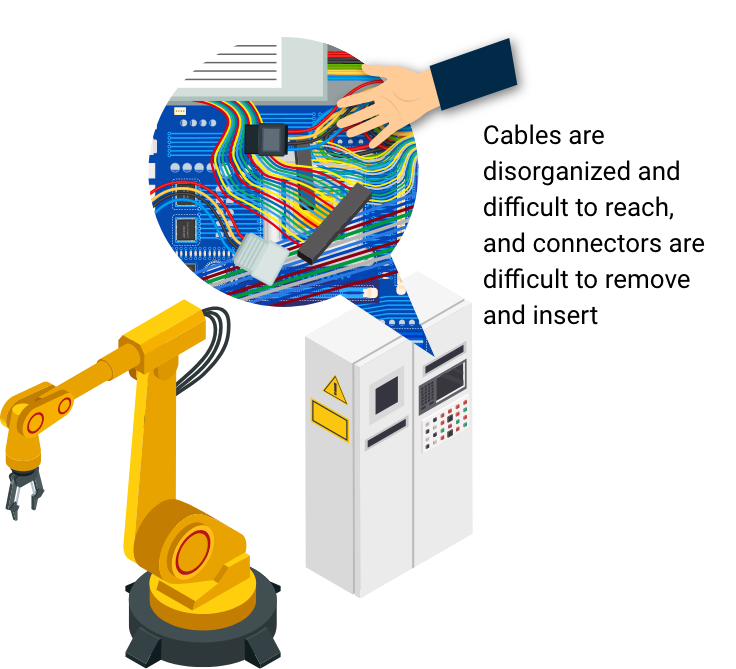Cables are disorganized and difficult to reach, and connectors are difficult to remove and insert