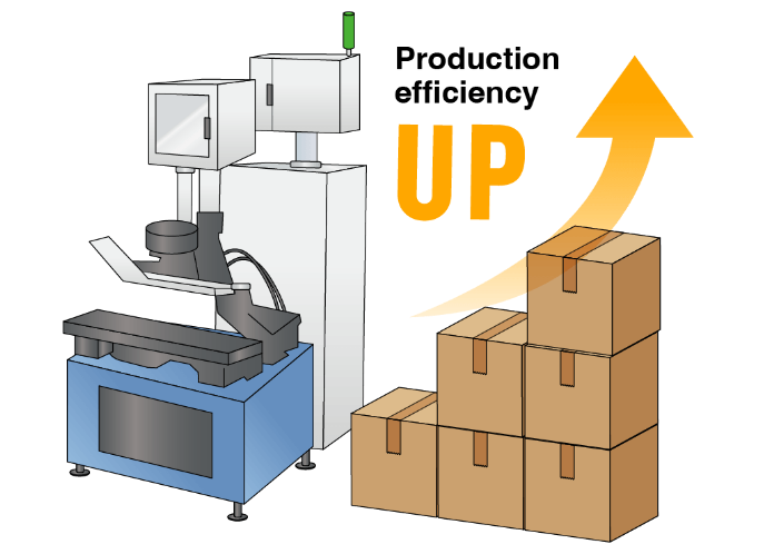 Production efficiency UP