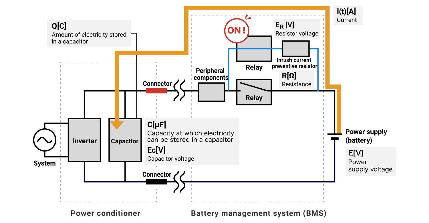 RC series circuit