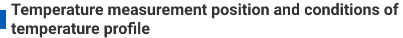 Temperature measurement position and conditions of temperature profile