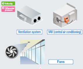 Ventilation system / VAV (central air conditioning) / Fans